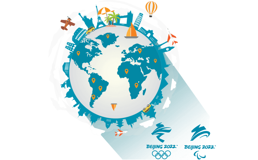 在英国连接到中国vpn - 翻回VPN